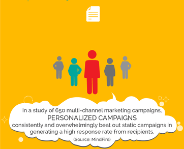 [InfoGIF] The Open-And-Shut Case For Personalization