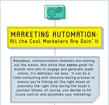 Marketing Automation: All The Cool Marketers Are Doin' It!