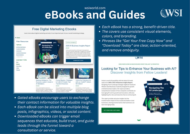 Branded eBook examples that illustrate how to create unique content and encourage user downloads for lead generation.