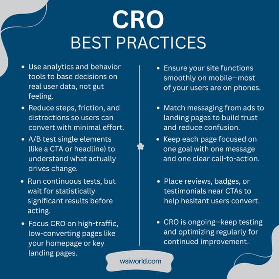 Key conversion rate optimization best practices for improving website performance and user engagement.