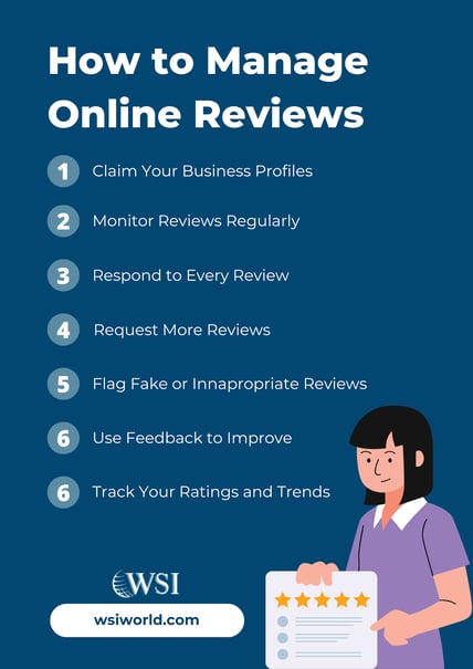 WSI guide with steps on how to manage reviews, including monitoring, responding, and improving from feedback.