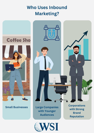 H2: Who Uses Inbound Marketing? Everyone uses inbound marketing and should be utilized as a part of your marketing and promotion. Small businesses with a low following and credibility can benefit the most from inbound marketing, as it will help them to grow their business fast. Large companies that have a younger customer base can also benefit from inbound marketing that targets the younger generation of shoppers on social media. Corporations that have a big reputation or image to uphold can also benefit by using inbound marketing to solve existing problems. Businesses in sales can benefit the most as they rely on the customer support that comes from most inbound marketing channels. Business sectors that can benefit from inbound marketing include: Manufacturing Healthcare and beauty Travel Cybersecurity Financial Services Sales